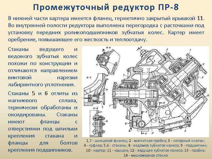 Промежуточный редуктор ПР-8 В нижней части картера имеется фланец, герметично закрытый крышкой 11. Во