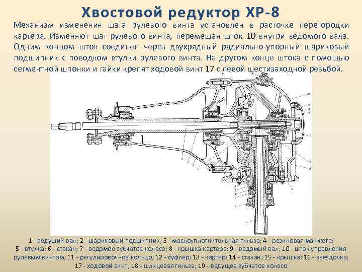 Трансмиссия вертолета назначение