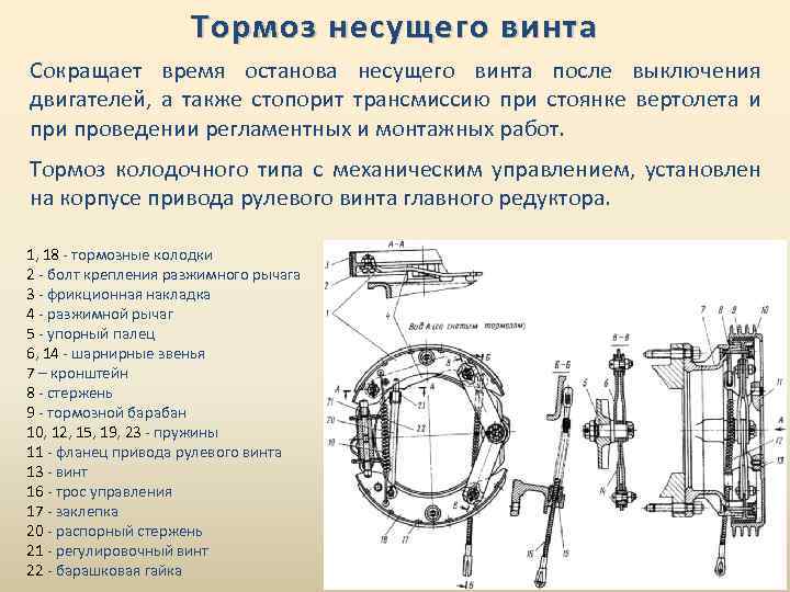 Функция нормативно одобренный образец поведения ожидаемая от каждого занимающего данную позицию