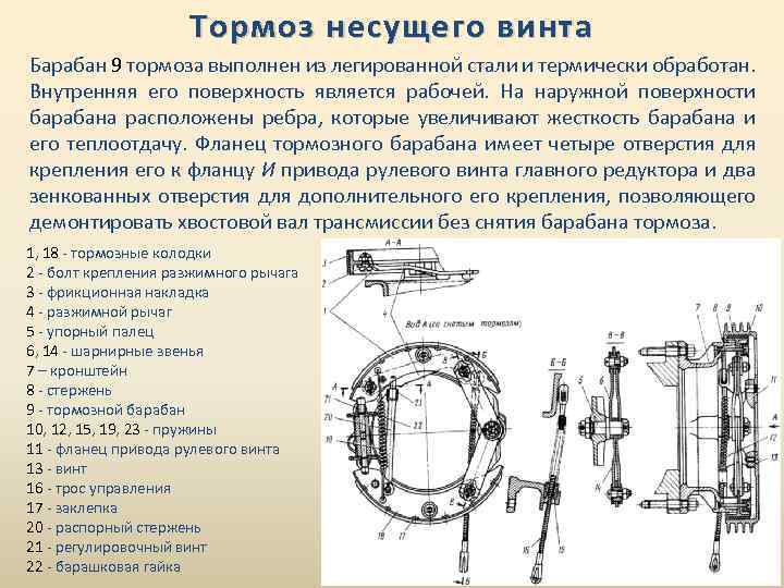 Тормоз несущего винта Барабан 9 тормоза выполнен из легированной стали и термически обработан. Внутренняя