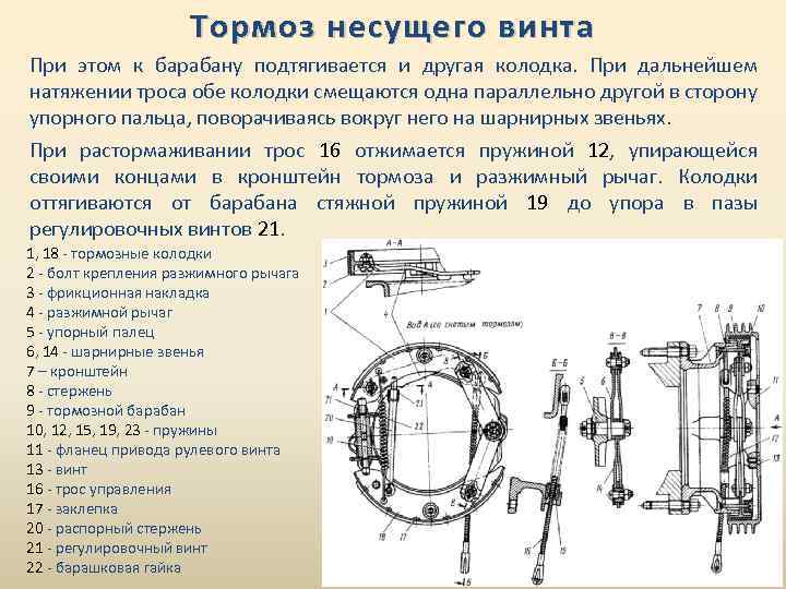 Тормоз несущего винта При этом к барабану подтягивается и другая колодка. При дальнейшем натяжении