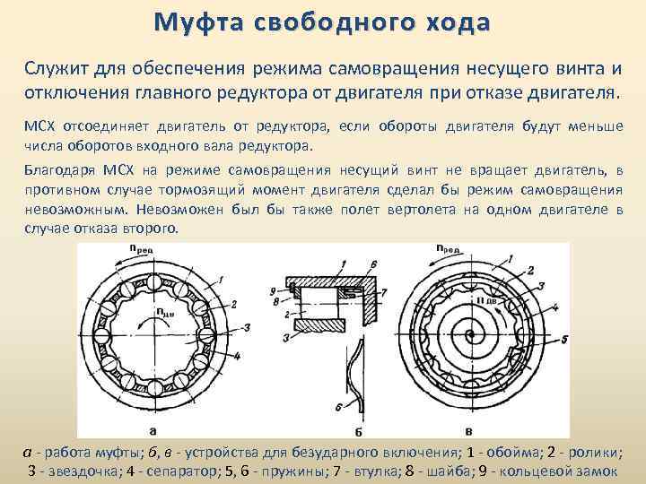 Дополнительная трансмиссия ал предназначена