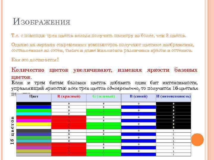 Цветное изображение с палитрой из 8 цветов имеет размер 100х200