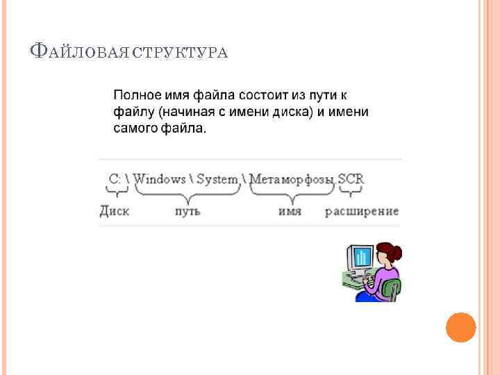 Ф АЙЛОВАЯ СТРУКТУРА 