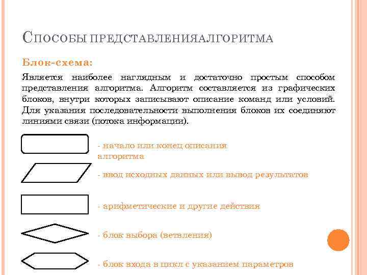 Последовательность указания. Блок-схема - способ представления алгоритма. Способы представления алгоритмов в программировании. Алгоритм свойства способы представления. Способы представления алгоритмов в информатике.