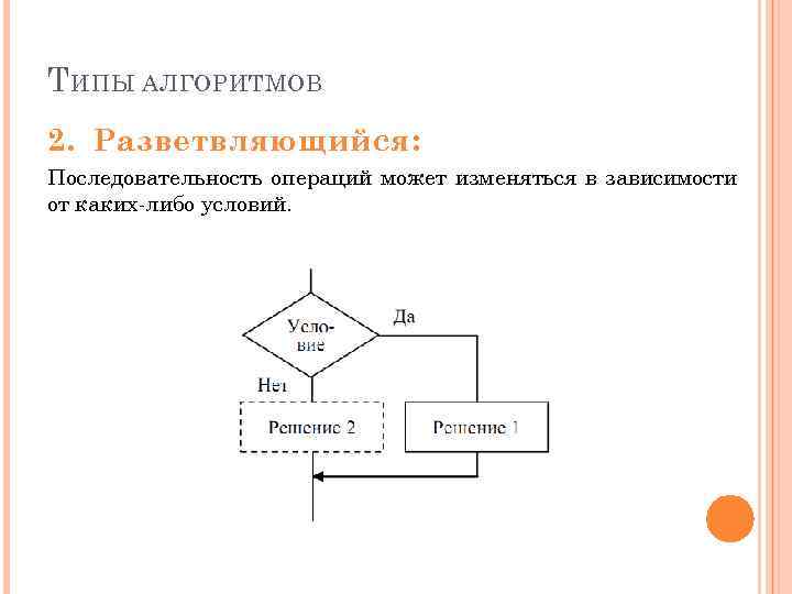 Т ИПЫ АЛГОРИТМОВ 2. Разветвляющийся: Последовательность операций может изменяться в зависимости от каких-либо условий.
