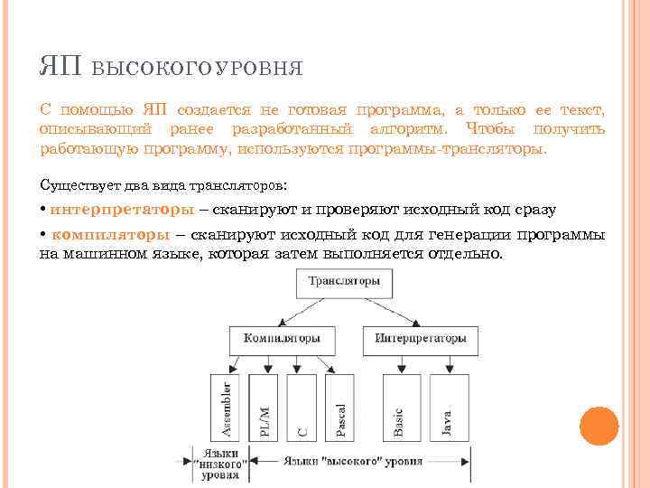 Лекция по теме Использование Prolog совместно с другими ЯП 