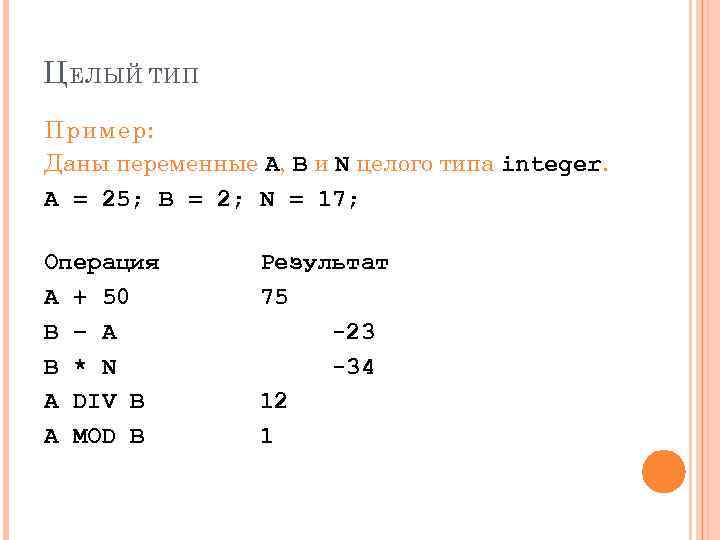 Ц ЕЛЫЙ ТИП Пример: Даны переменные А, В и N целого типа integer. A