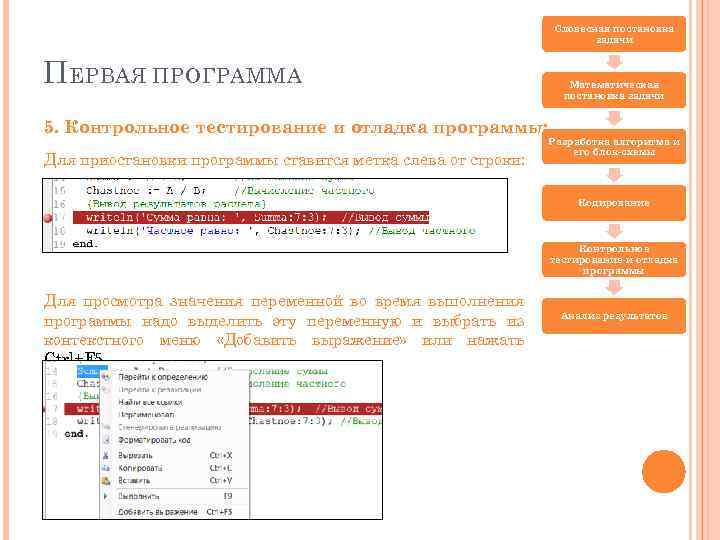 Словесная постановка задачи П ЕРВАЯ ПРОГРАММА Математическая постановка задачи 5. Контрольное тестирование и отладка