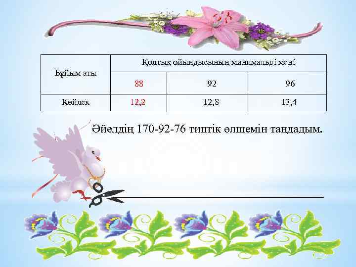 Қолтық ойындысының минимальді мәні Бұйым аты 88 92 96 Көйлек 12, 2 12, 8