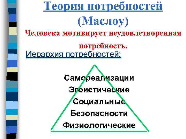 Теория потребностей (Маслоу) Человека мотивирует неудовлетворенная потребность. Иерархия потребностей: Самореализации Эгоистические Социальные Безопасности Физиологические