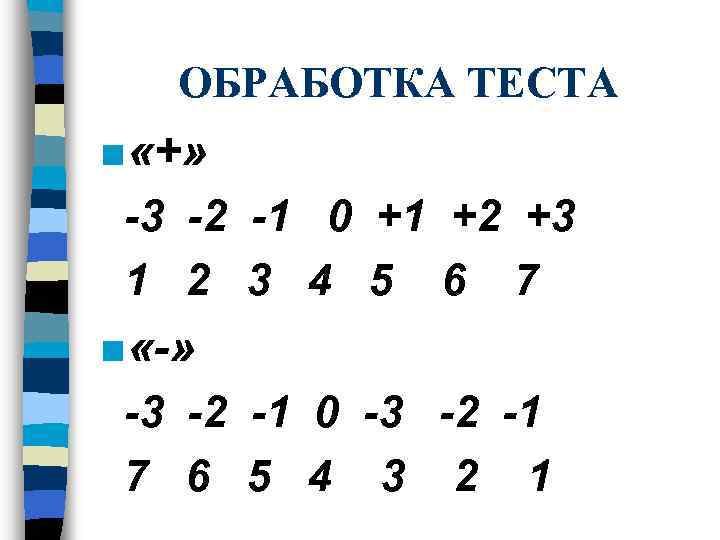 ОБРАБОТКА ТЕСТА n «+» -3 -2 -1 0 +1 +2 +3 1 2 3