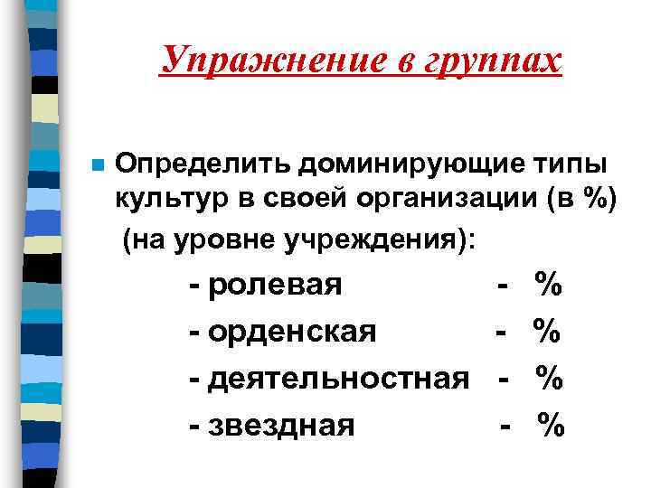 Упражнение в группах Определить доминирующие типы культур в своей организации (в %) (на уровне