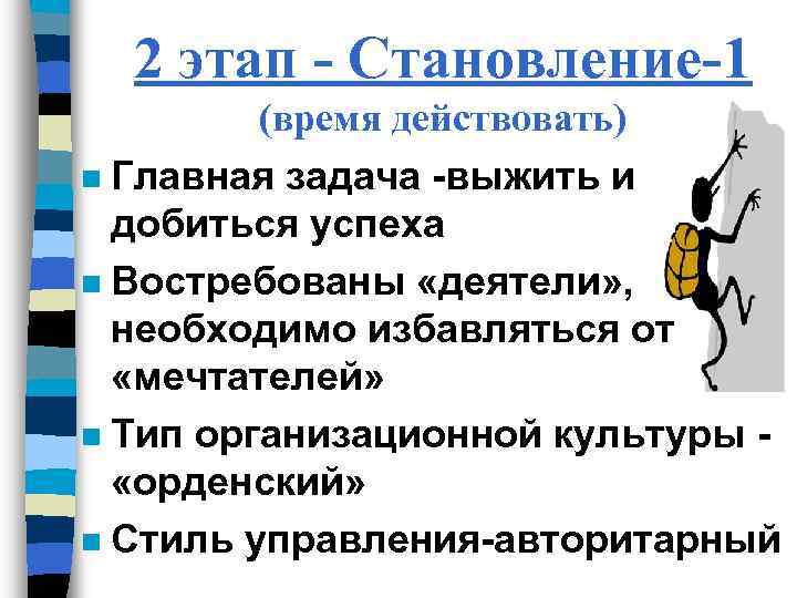 2 этап - Становление-1 (время действовать) n Главная задача -выжить и добиться успеха n