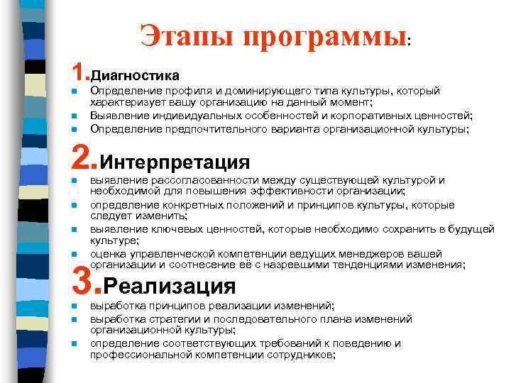 Этапы программы: 1. Диагностика n n n Определение профиля и доминирующего типа культуры, который