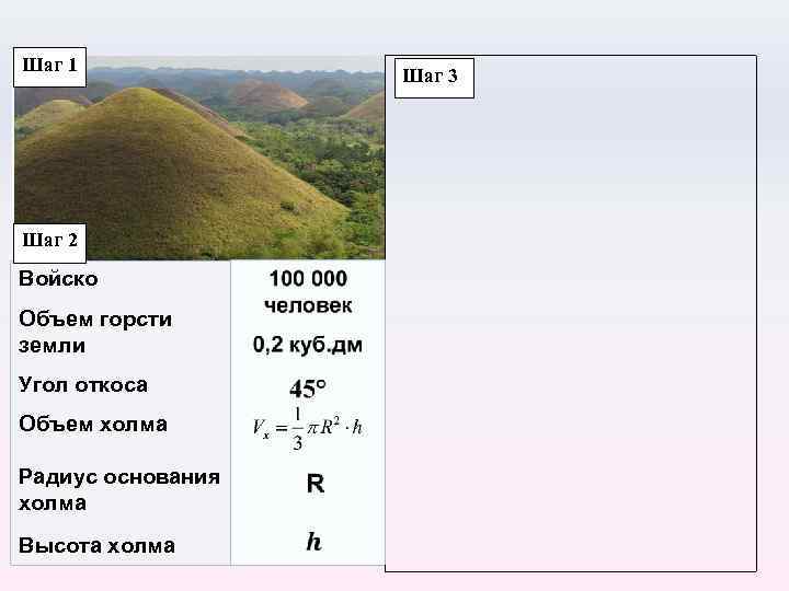 Холмы анализ. Как рассчитать площадь холма. Объем холма. Как рассчитать объем холма. Площадь холма расчет.