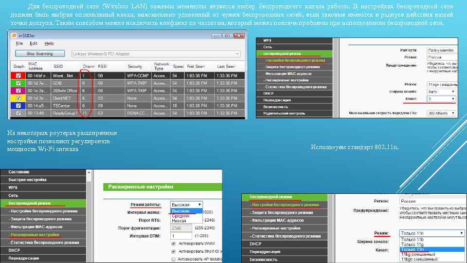 Для беспроводной сети (Wireless LAN) важным моментом является выбор беспроводного канала работы. В настройках