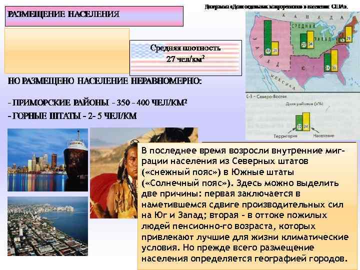 В последнее время возросли внутренние миграции населения из Северных штатов ( «снежный пояс» )