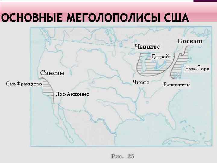 Мегаполис босваш презентация