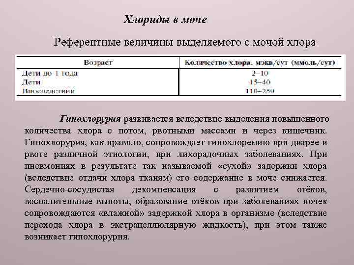 Хлориды в моче Референтные величины выделяемого с мочой хлора Гипохлорурия развивается вследствие выделения повышенного