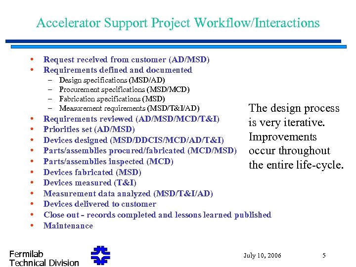 Accelerator Support Project Workflow/Interactions • • Request received from customer (AD/MSD) Requirements defined and