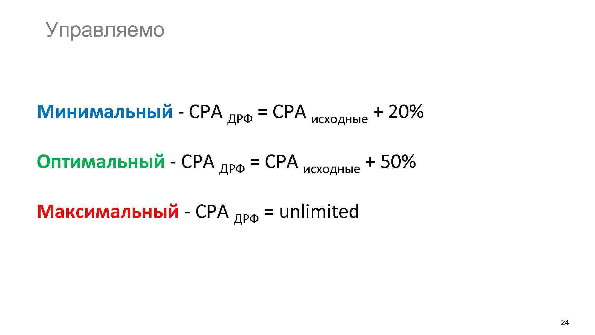 Управляемо Минимальный - CPA ДРФ = CPA исходные + 20% Оптимальный - CPA ДРФ