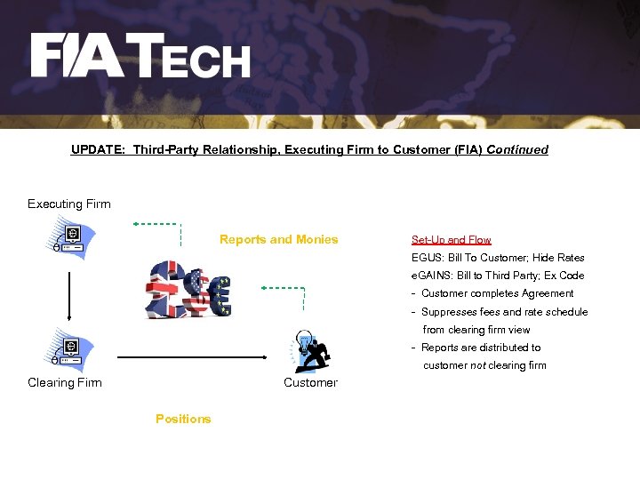 UPDATE: Third-Party Relationship, Executing Firm to Customer (FIA) Continued Executing Firm Reports and Monies