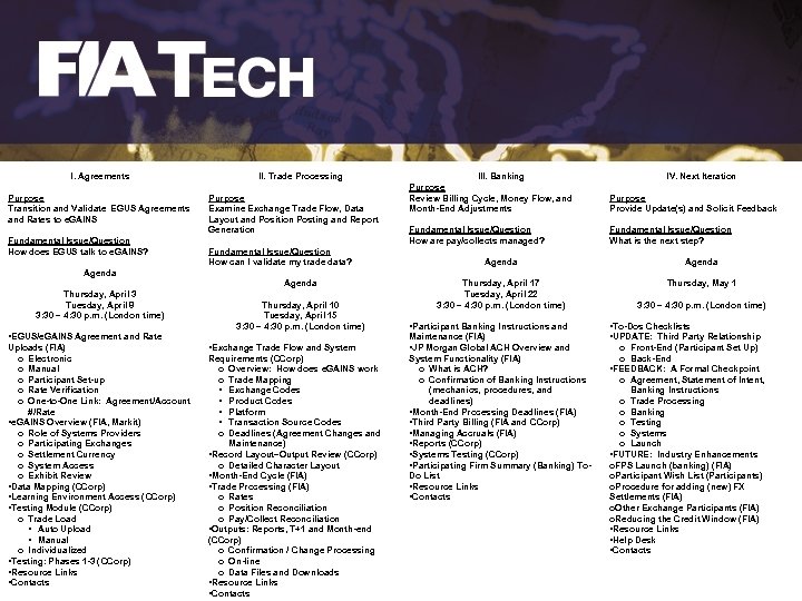 I. Agreements Purpose Transition and Validate EGUS Agreements and Rates to e. GAINS Fundamental