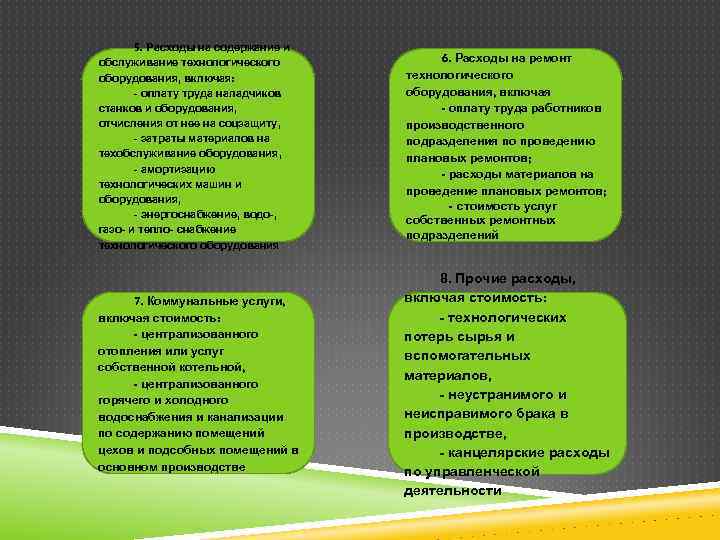 5. Расходы на содержание и обслуживание технологического оборудования, включая: - оплату труда наладчиков станков