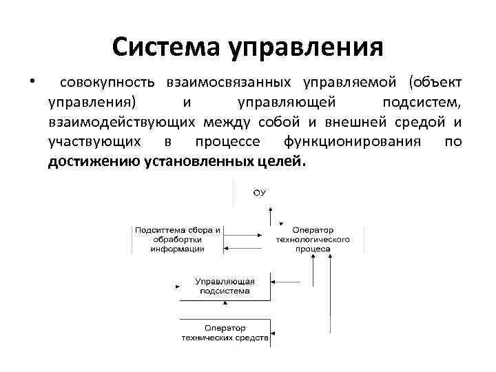 Система управления • совокупность взаимосвязанных управляемой (объект управления) и управляющей подсистем, взаимодействующих между собой