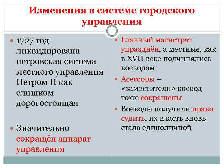 Изменения в системе городского управления 1727 год- ликвидирована петровская система местного управления Петром II