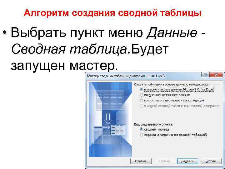 Алгоритм создания сводной таблицы • Выбрать пункт меню Данные Сводная таблица. Будет запущен мастер.