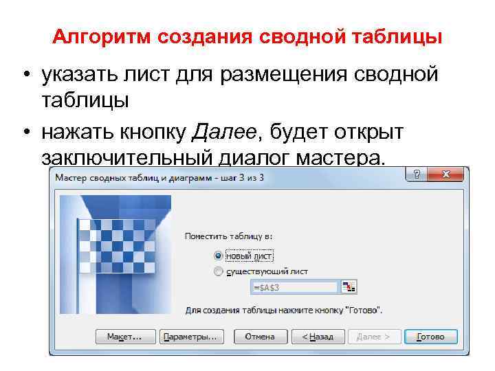 Алгоритм создания сводной таблицы • указать лист для размещения сводной таблицы • нажать кнопку