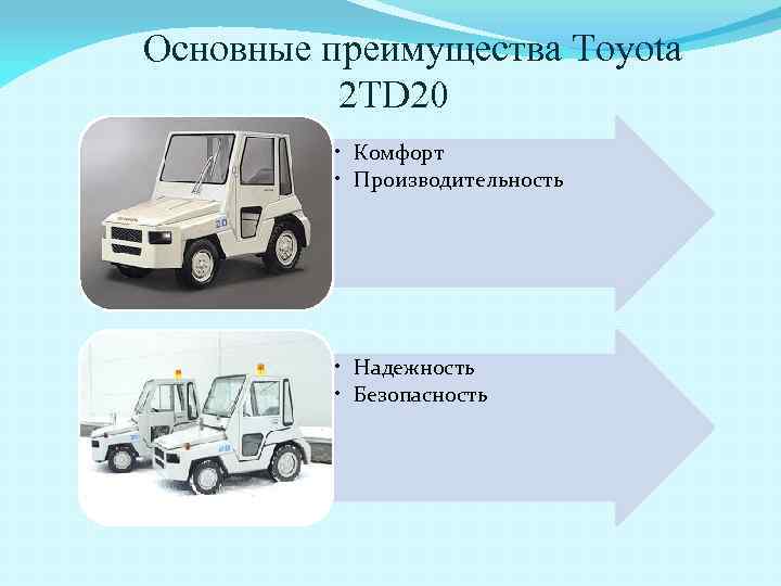 Основные преимущества Toyota 2 TD 20 • Комфорт • Производительность • Надежность • Безопасность