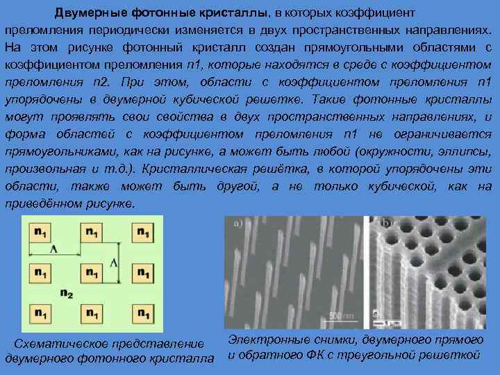 Двумерные фотонные кристаллы, в которых коэффициент преломления периодически изменяется в двух пространственных направлениях. На
