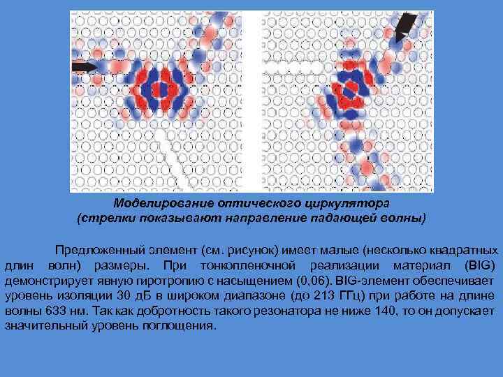 Моделирование оптического циркулятора (стрелки показывают направление падающей волны) Предложенный элемент (см. рисунок) имеет малые