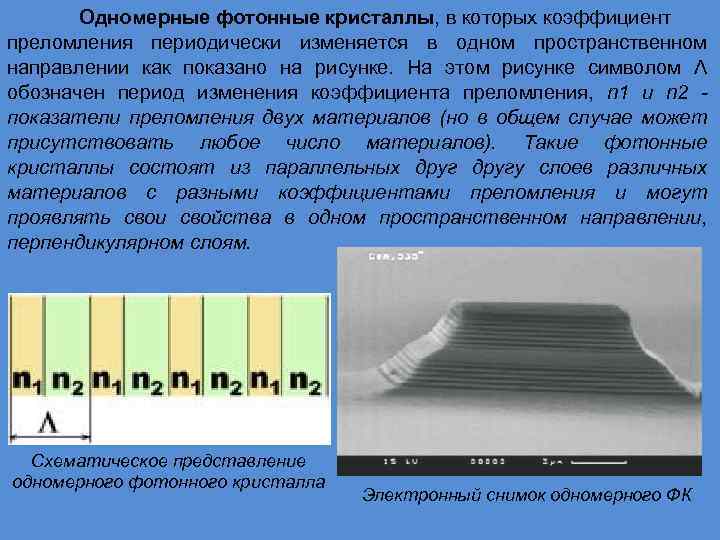 Одномерные фотонные кристаллы, в которых коэффициент преломления периодически изменяется в одном пространственном направлении как