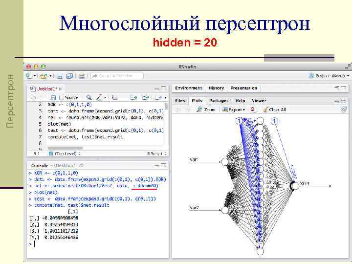 Многослойный персептрон картинки