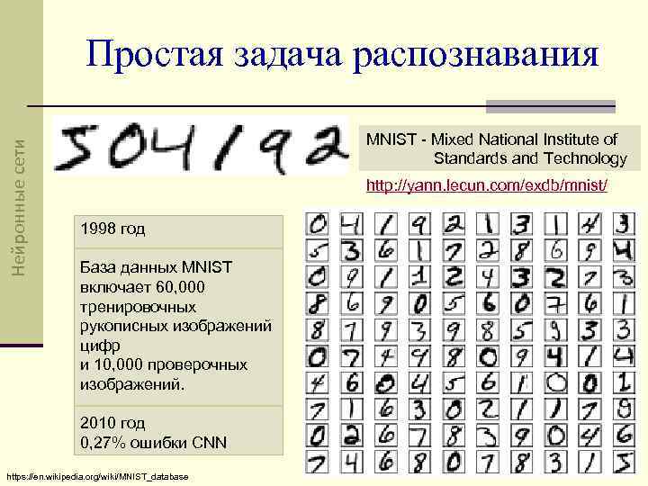 Распознавание цифр на изображении онлайн