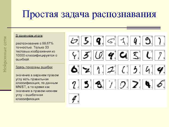 Распознавание цифр на изображении онлайн