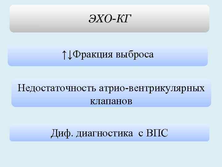 ЭХО-КГ ↑↓Фракция выброса Недостаточность атрио-вентрикулярных клапанов Диф. диагностика с ВПС 