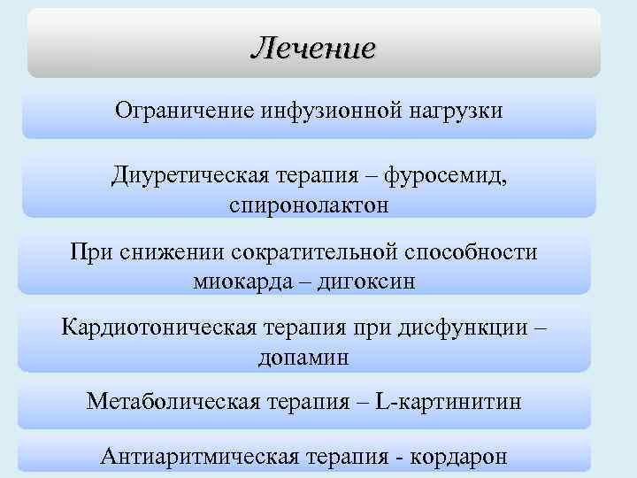 Лечение Ограничение инфузионной нагрузки Диуретическая терапия – фуросемид, спиронолактон При снижении сократительной способности миокарда