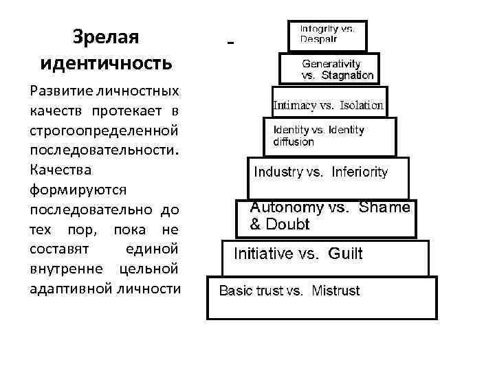 Зрелая идентичность Развитие личностных качеств протекает в строго определенной последовательности. Качества формируются последовательно до