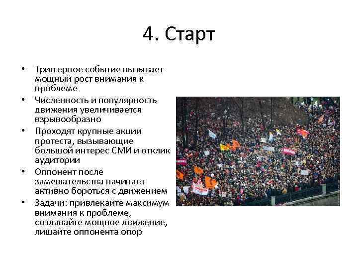 4. Старт • Триггерное событие вызывает мощный рост внимания к проблеме • Численность и