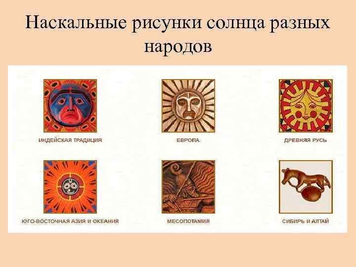 Наскальные рисунки солнца разных народов 