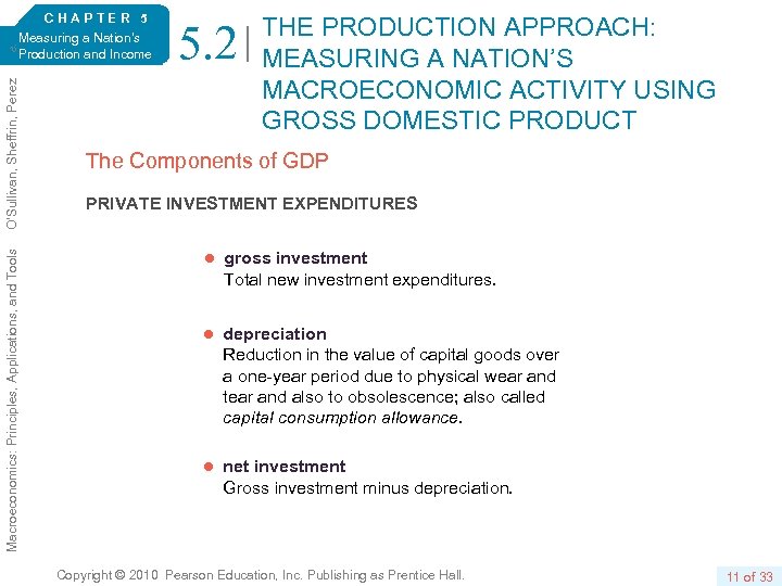 Macroeconomics: Principles, Applications, and Tools O’Sullivan, Sheffrin, Perez 6/e. CHAPTER 5 Measuring a Nation’s
