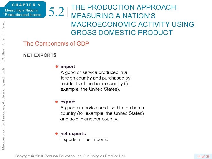 Macroeconomics: Principles, Applications, and Tools O’Sullivan, Sheffrin, Perez 6/e. CHAPTER 5 Measuring a Nation’s