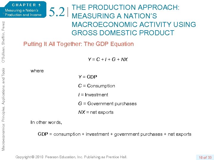 Macroeconomics: Principles, Applications, and Tools O’Sullivan, Sheffrin, Perez 6/e. CHAPTER 5 Measuring a Nation’s