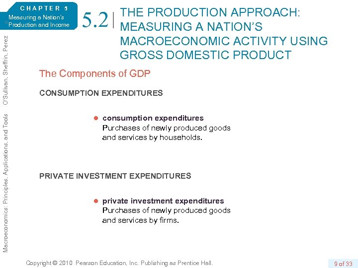 Macroeconomics: Principles, Applications, and Tools O’Sullivan, Sheffrin, Perez 6/e. CHAPTER 5 Measuring a Nation’s