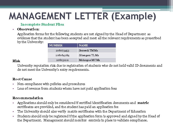 MANAGEMENT LETTER (Example) • Incomplete Student Files Observation: Application forms for the following students